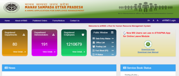 Manav Sampada Uttar Pradesh