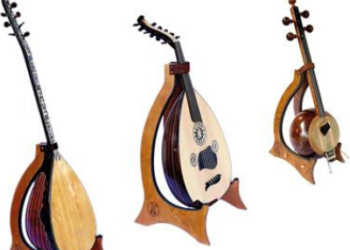 Grab Musical Instruments on EMI & Get Cashback and Rewards