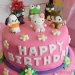 Birthday Cakes for Kids