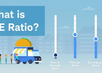 What Are the Basics of PE Ratio?